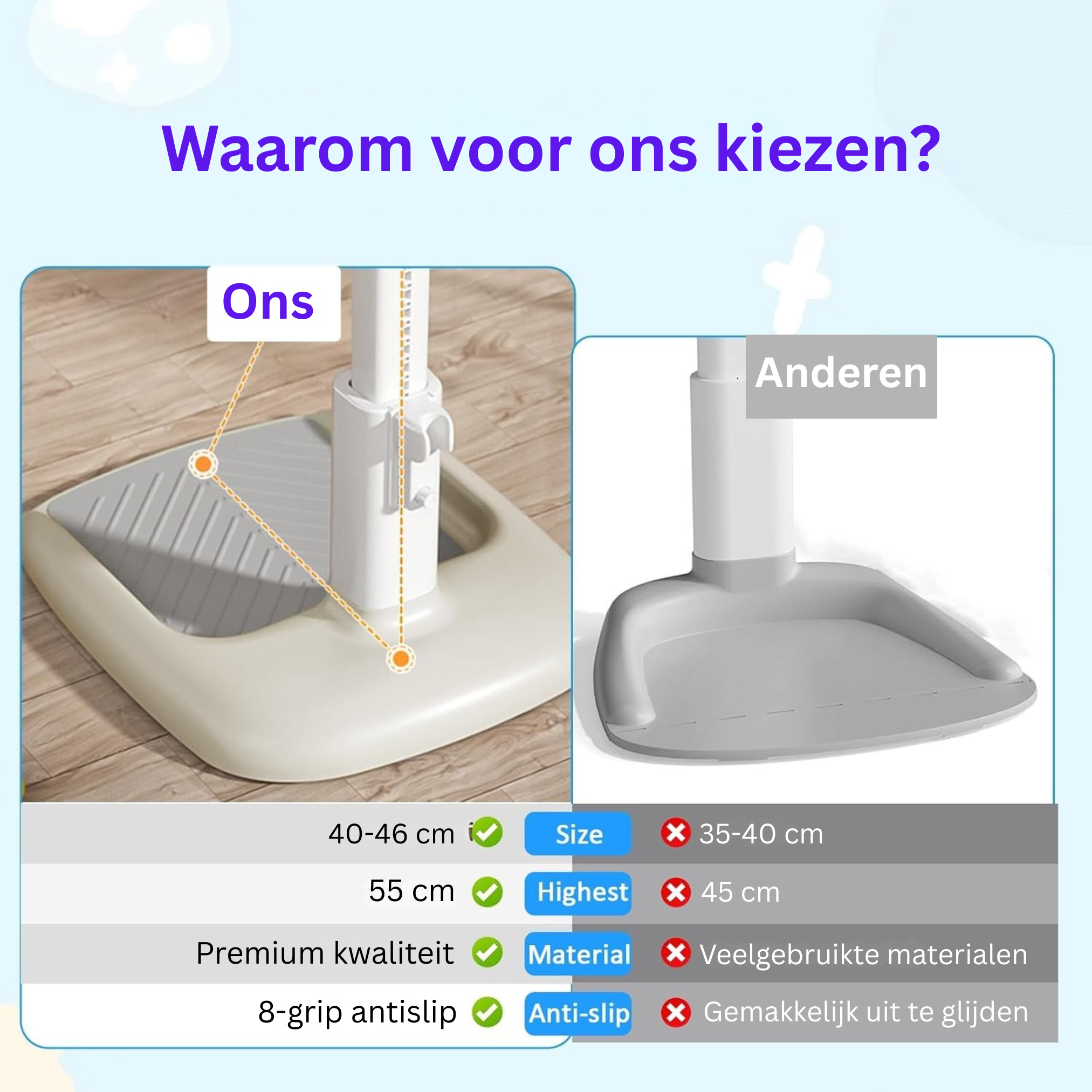 BadBuddy™  Verstelbare Badsteun voor Baby’s