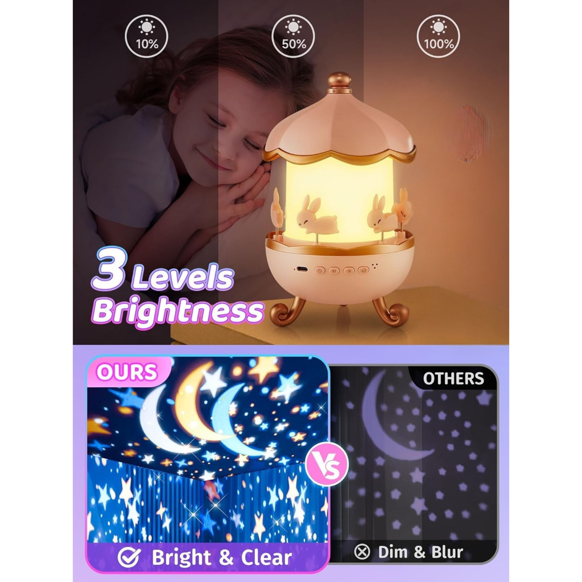 MagieLicht™ Nachtlamp